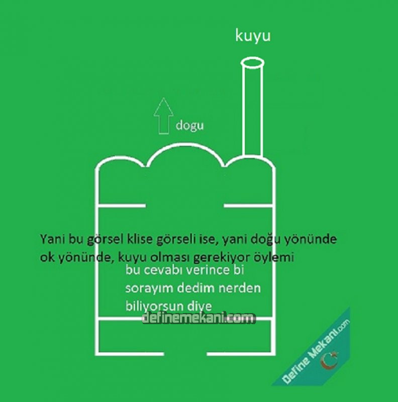 Kilise Duvarları 1.jpg Kilise Duvarları 1.jpg