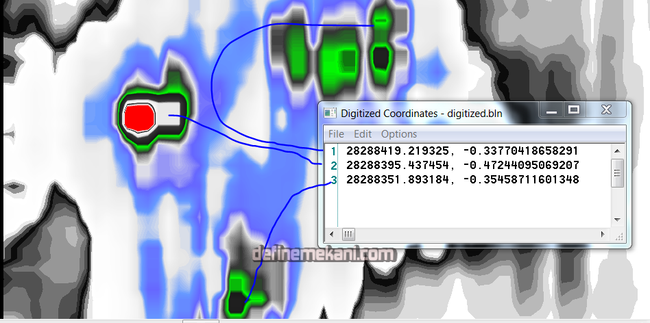 yolun guneyi 3 hedef koordinatı.PNG