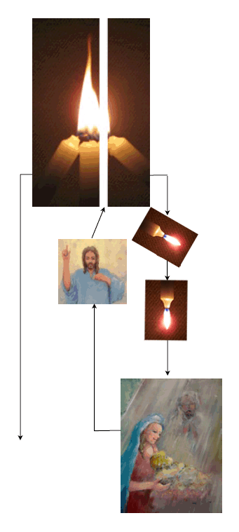 candlediagram.gif