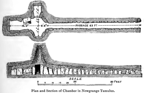 800px-Wakeman_Newgrange_tumulus_chamber_cross_section-_resize.png